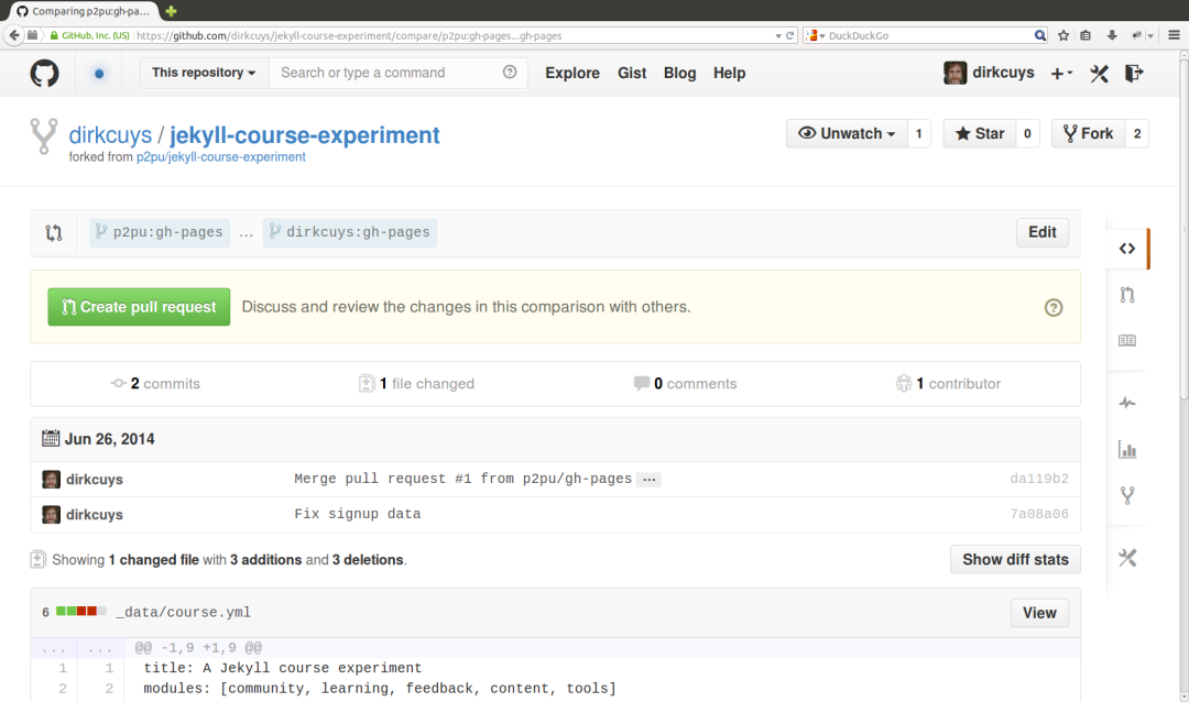 github pull request meaning